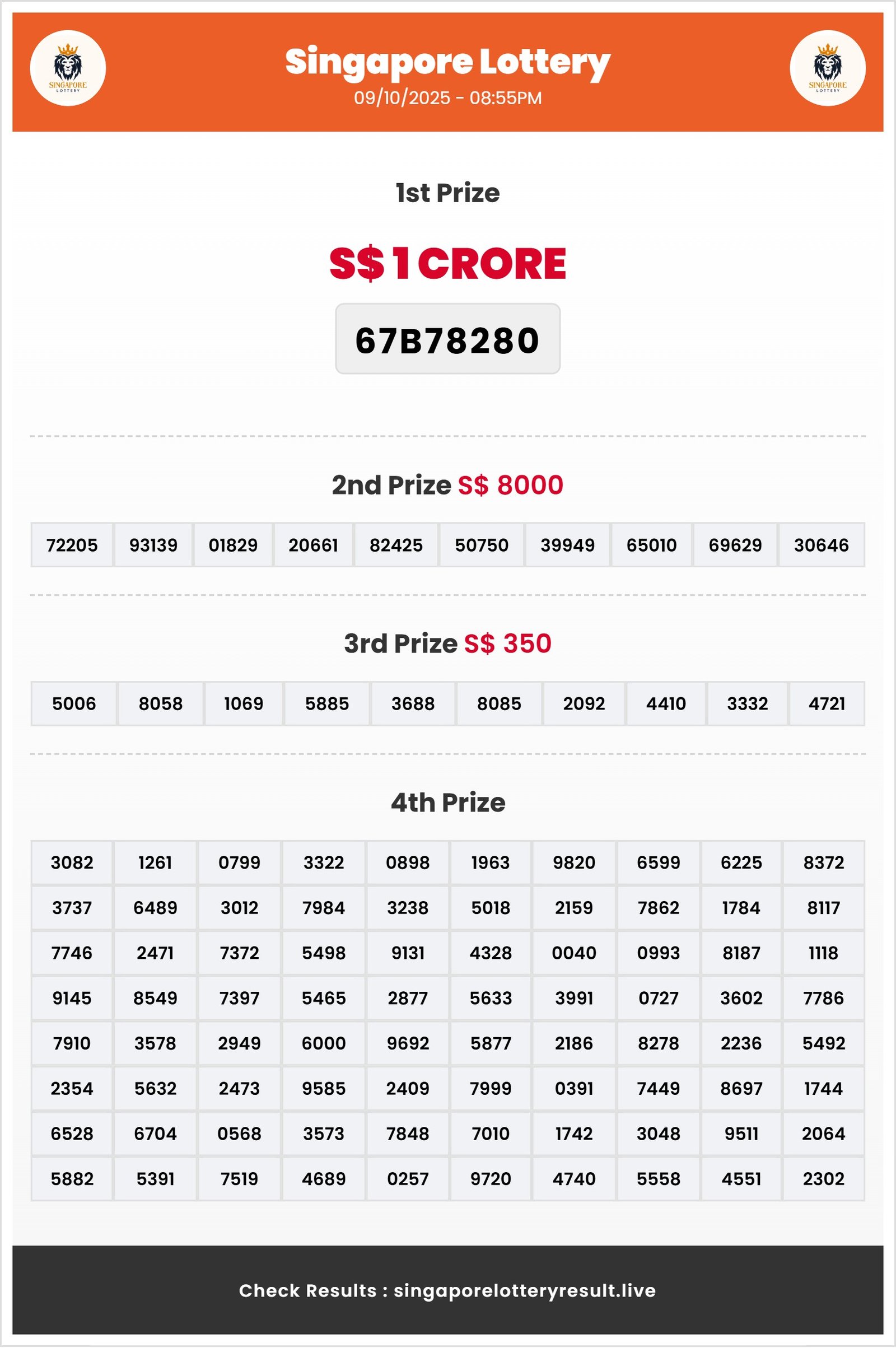 Thumbnail for 09/10/2025 &mdash; **Time:** 08:55 PM